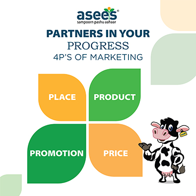 Asees